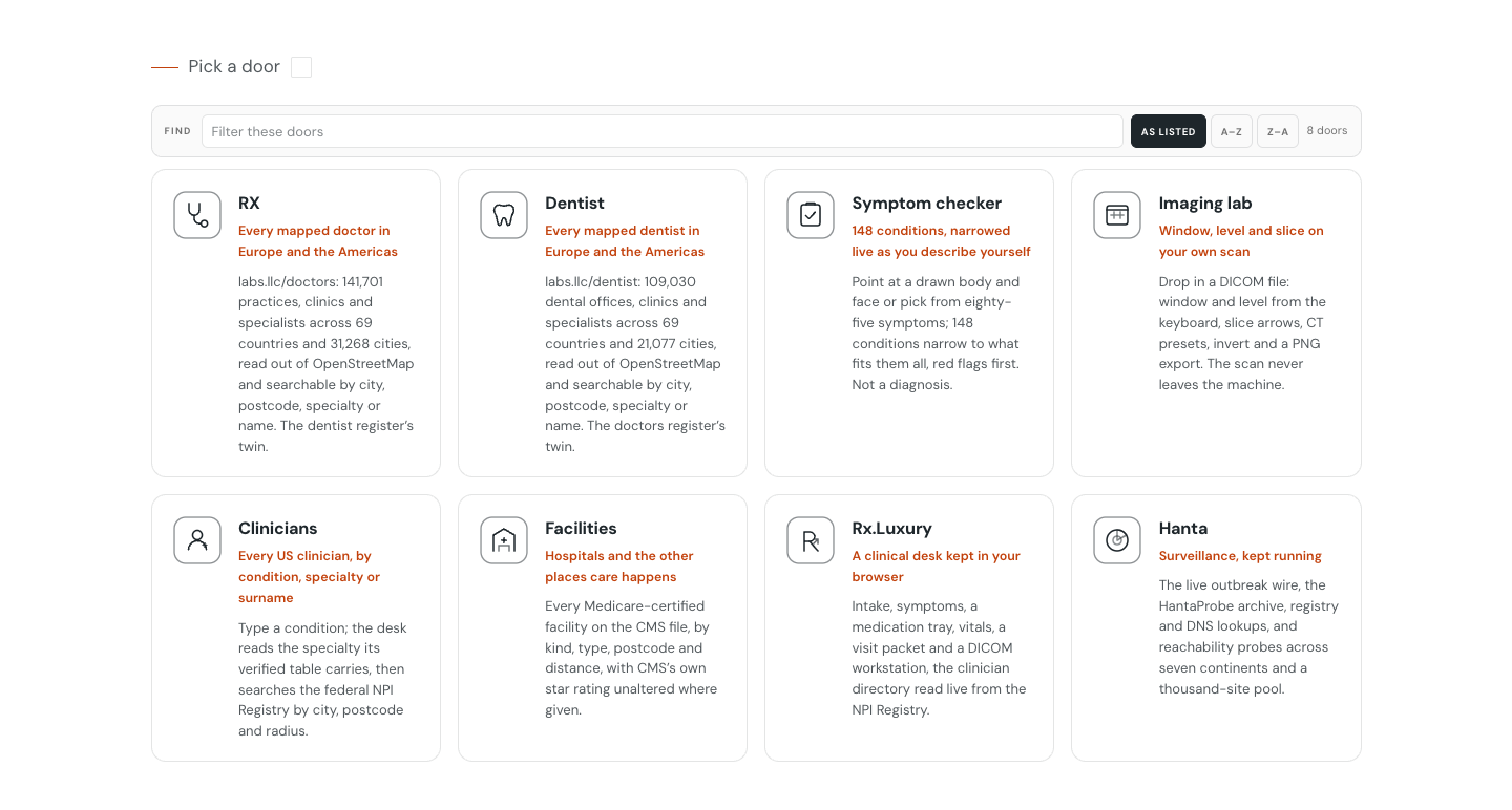 Screenshot of the &ldquo;Pick a door&rdquo; section of labs.llc/health/: a filter field marked FIND with AS LISTED, A-Z and Z-A buttons and a counter reading 8 doors, above eight bordered cards in two rows of four — RX, Dentist, Symptom checker, Imaging lab, Clinicians, Facilities, Rx.Luxury and Hanta — each with a line drawing, an orange subtitle and a short grey description. The Symptom checker card reads &lsquo;148 conditions, narrowed live as you describe yourself&rsquo;.